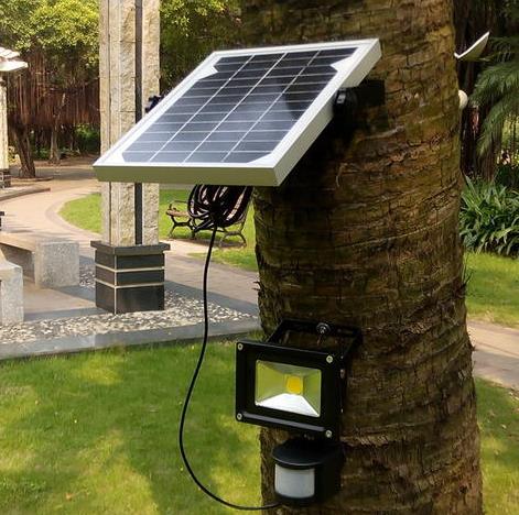 Solar Flood Lights ဆိုတာ ဘာလဲ။