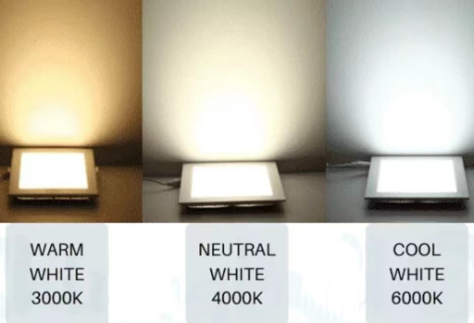 LED Ceiling Lights အမျိုးအစားများ