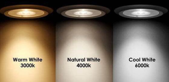 LED Light Color Temperature ရွေးချယ်မှု